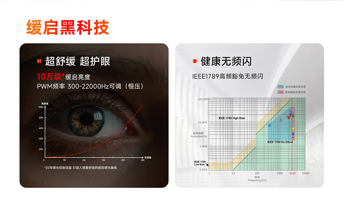 NFC可编程非调光恒流LED驱动器-缓启动黑科技