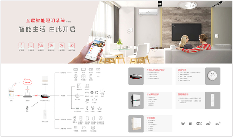 小雷全屋智能家居系统