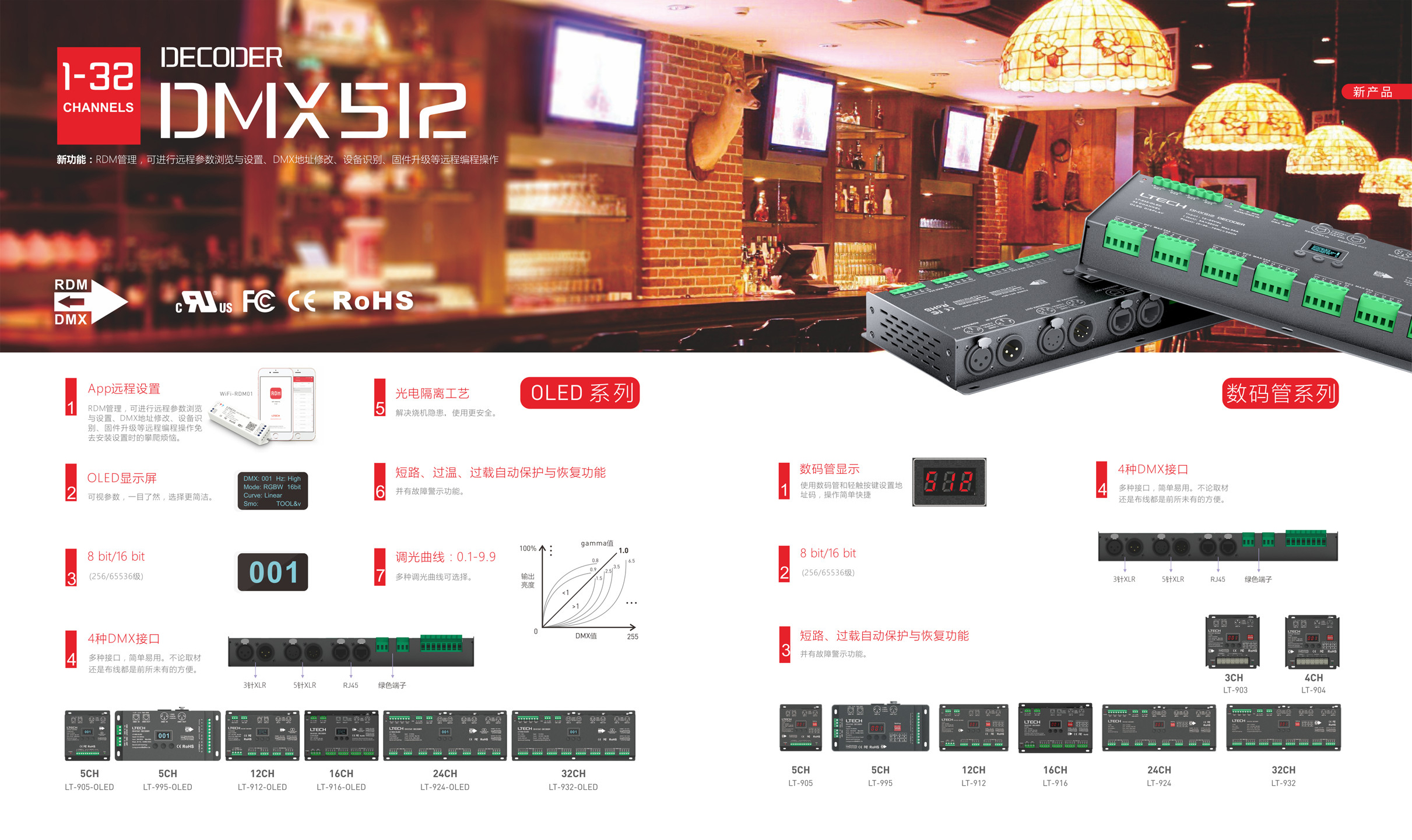 兴发个人中心登录通道DMX512解码器