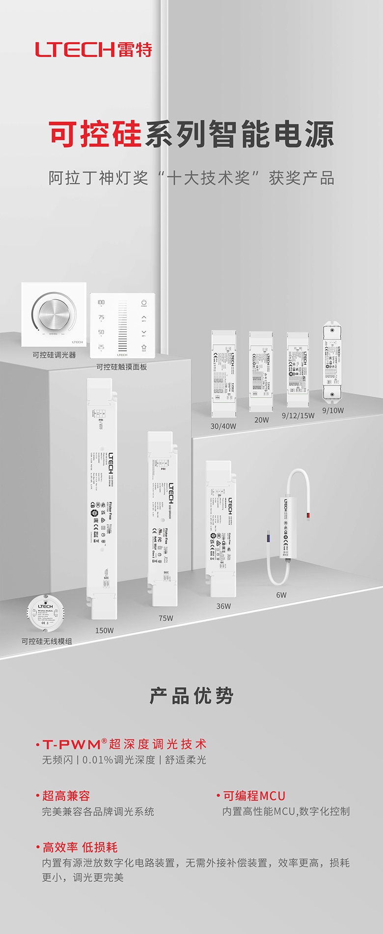 兴发个人中心登录通道可控硅全家福