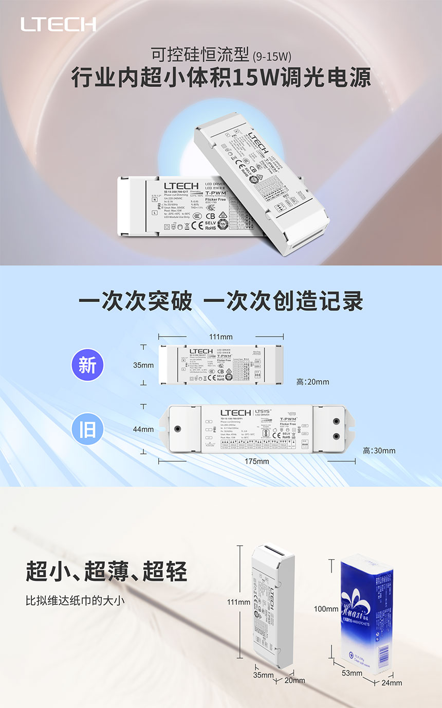 可控硅恒流型（9-15W）